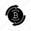 ArbiVise - INITIATE YOUR TRADING ADVENTURE TODAY